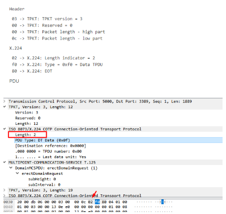 Erect Domain Package