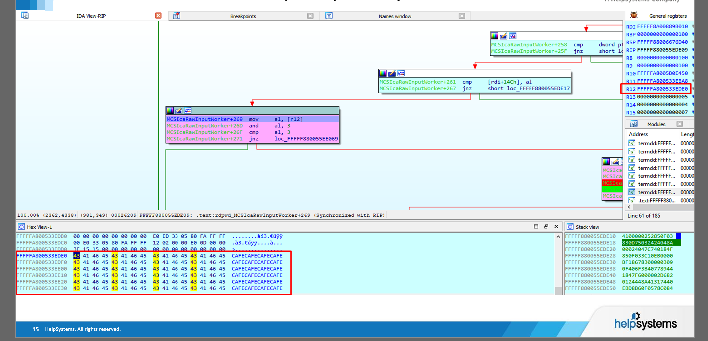 data travels encrypted and thus the Wireshark