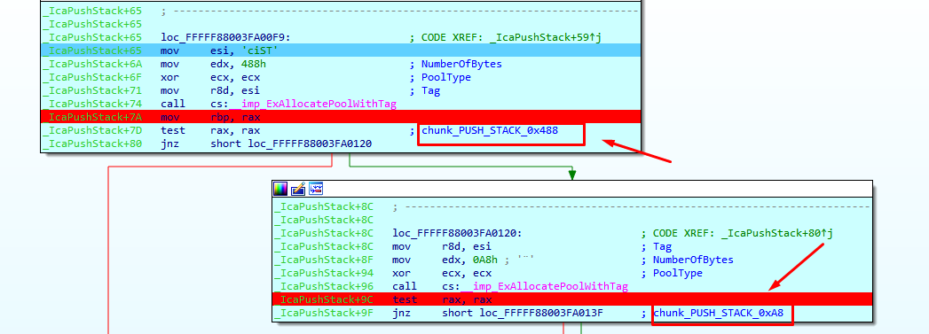 hunk_PUSH_STACK_0x488 and chunk_PUSH_STACK_0xA8