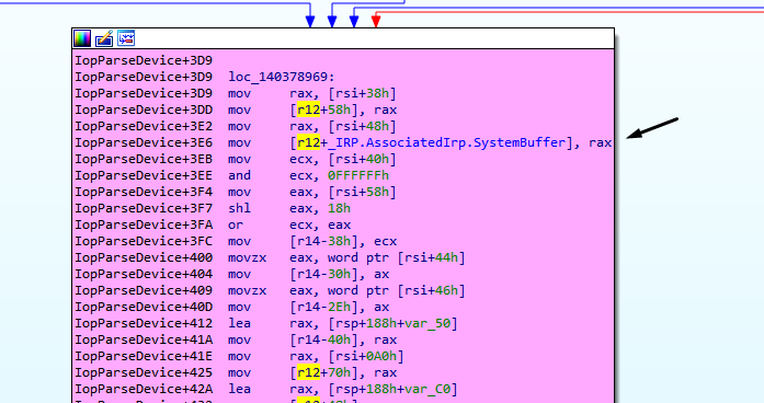 SystemBuffer