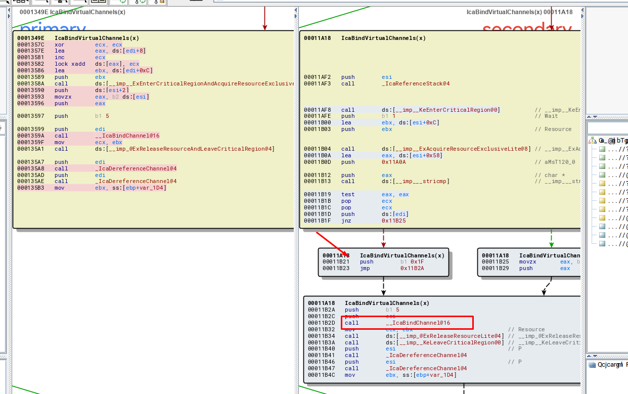 IcabindVirtualChannels