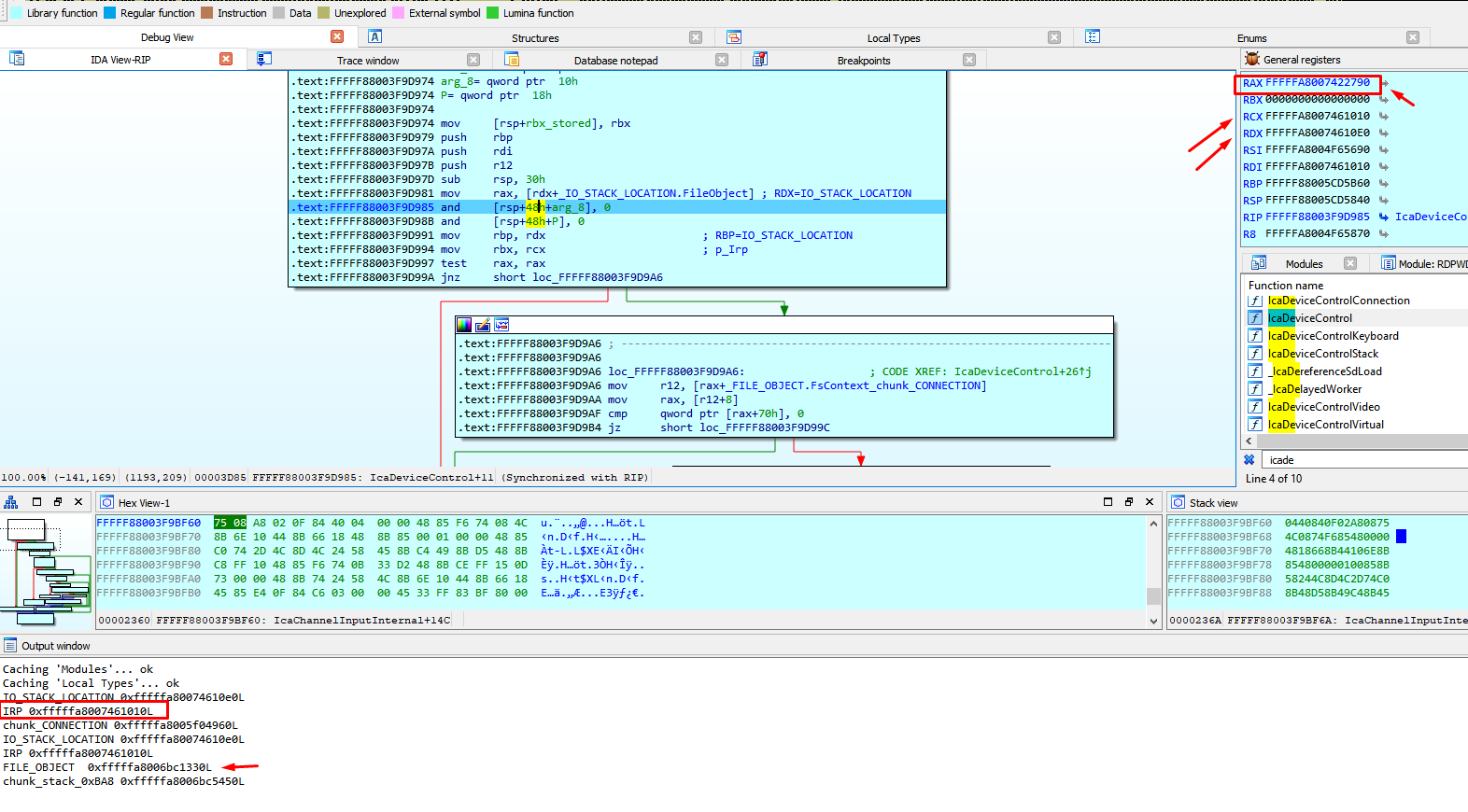 IRP and IO_STACK_LOCATION