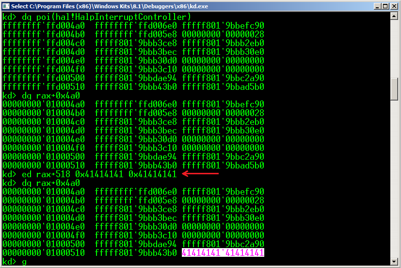 “hal!HalpApicRequestInterrupt” pointer offset