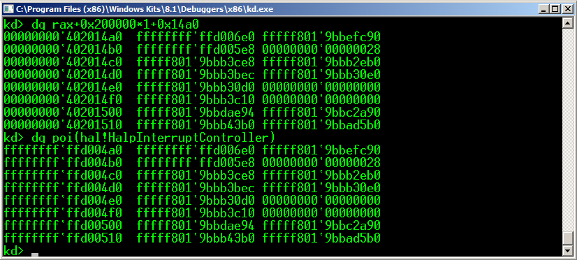 IVT (Interrupt Vector Table)