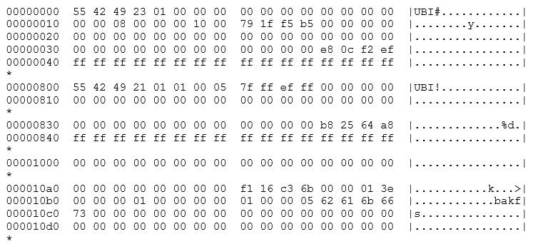 MTD partition