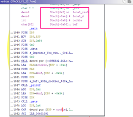 IDA static representation