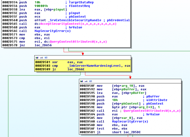 "NTLMSSP_AUTH" option via SMBv2