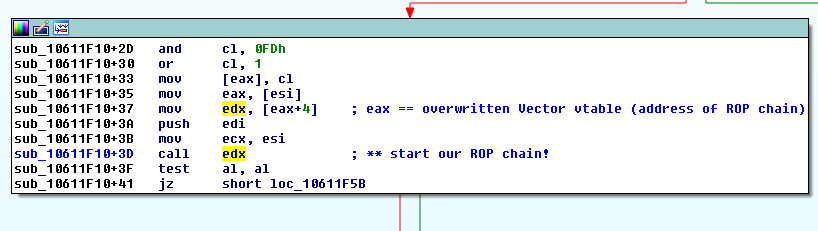 code that dereferences the overwritten vtable when calling the toString() method on a Vector object