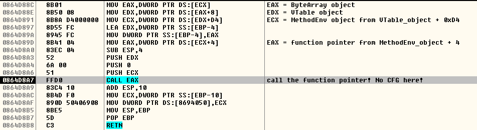 jit-indirect-call_2