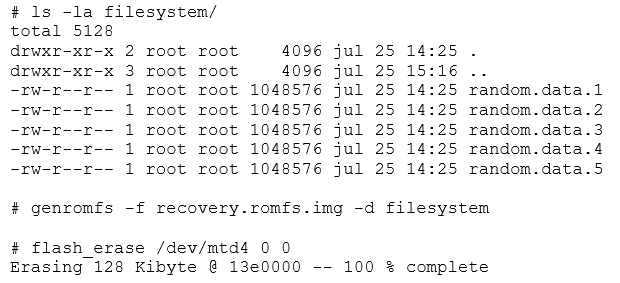 ls la filesystem