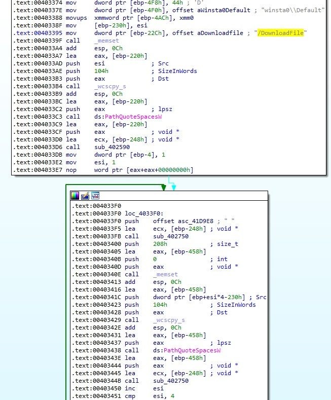 token from winlogon-exe