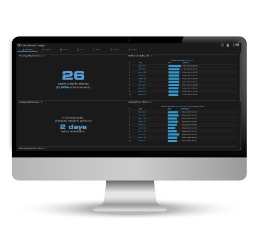 network-insight-dashboard-dark-mode