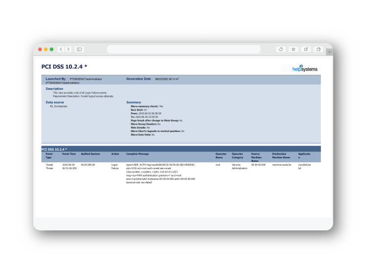 PCI-DSS-SIEM-compliance-report