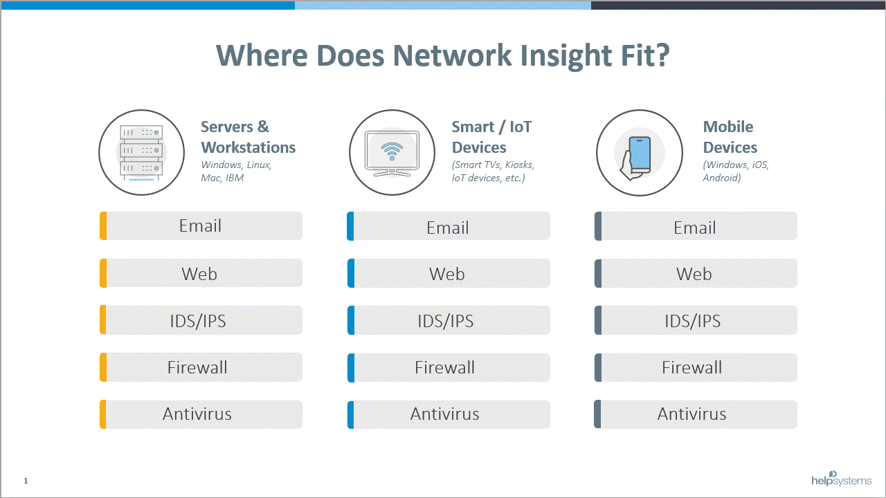Network Insight fills the security gaps GIF