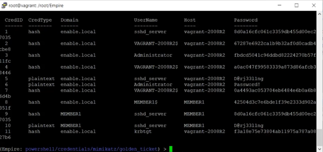 KRBTGT credential id