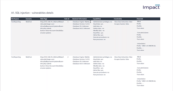 Core Impact Web Application Vulnerability Report