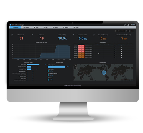 Network Insight Dashboard Screenshot