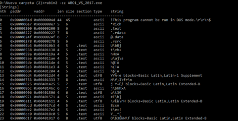 reversing_and_exploiting_part_6_image_5_rabin2_zz_strings