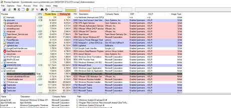 reversing_and_exploiting_with_free_tools_part_10_image_06_32_bit_processes