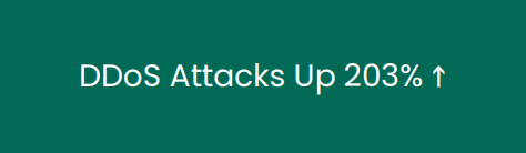 DDoS-attacks-up-203