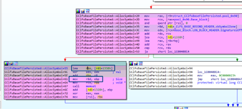 cve-2022-37969_image_146_memset