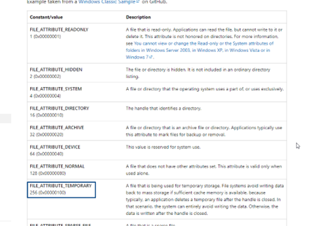 cve-2022-37969_image_174_file_attribute_temporary