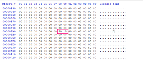 cve-2022-37969_image_177_offset_to_client_context