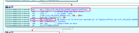 cve-2022-37969_image_223_mov_eax_lea_r8