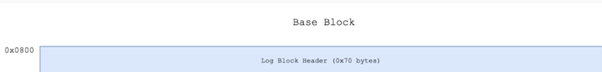 cve-2022-37969_image_83_base_block