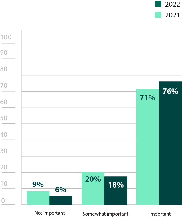 Name importance-of-penetration-testing-info2x.png