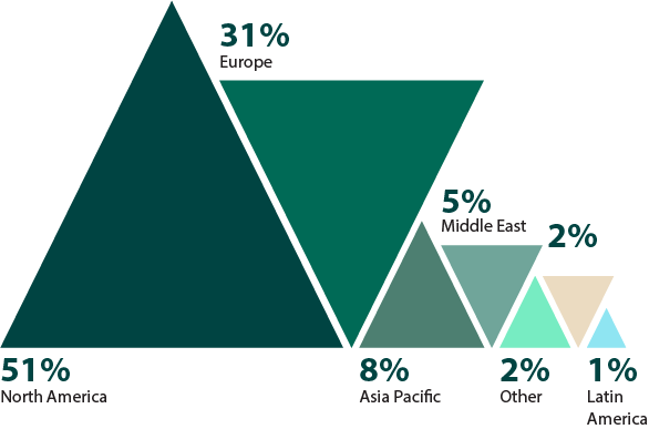 regions-surveyed-info2x.png