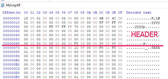analysis_of_cve_2023_28252_clfs_img_07