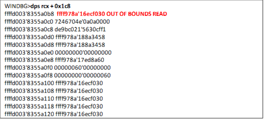 analysis_of_cve_2023_28252_clfs_img_119