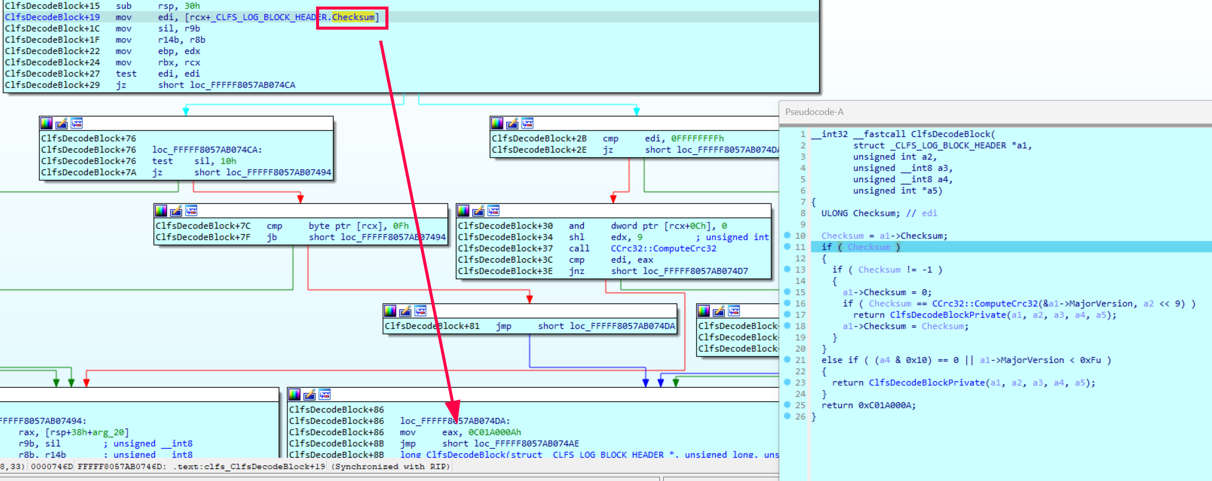 analysis_of_cve_2023_28252_clfs_img_146