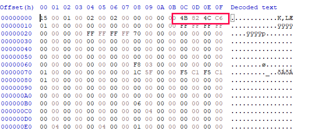 analysis_of_cve_2023_28252_clfs_img_150