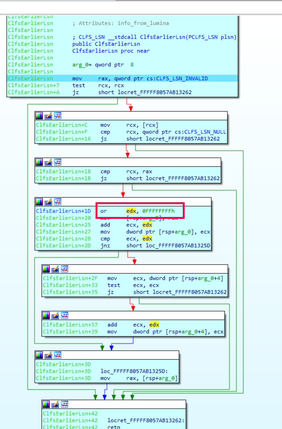 analysis_of_cve_2023_28252_clfs_img_181