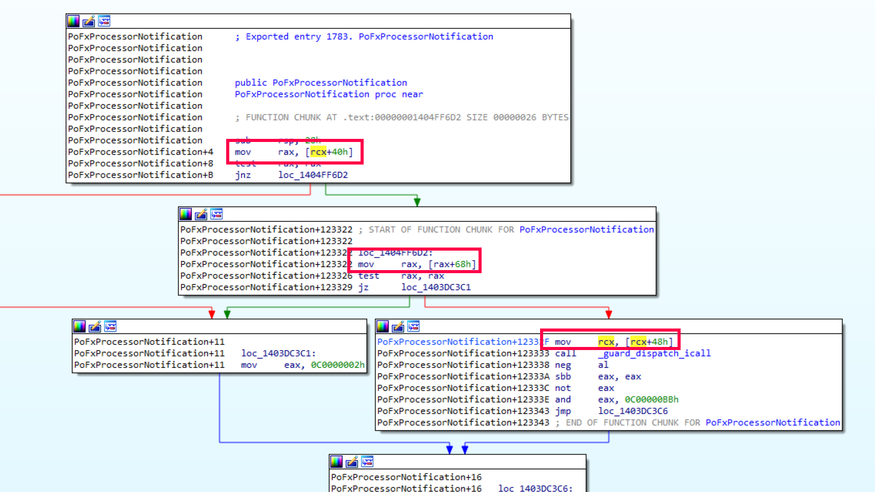 analysis_of_cve_2023_28252_clfs_img_183