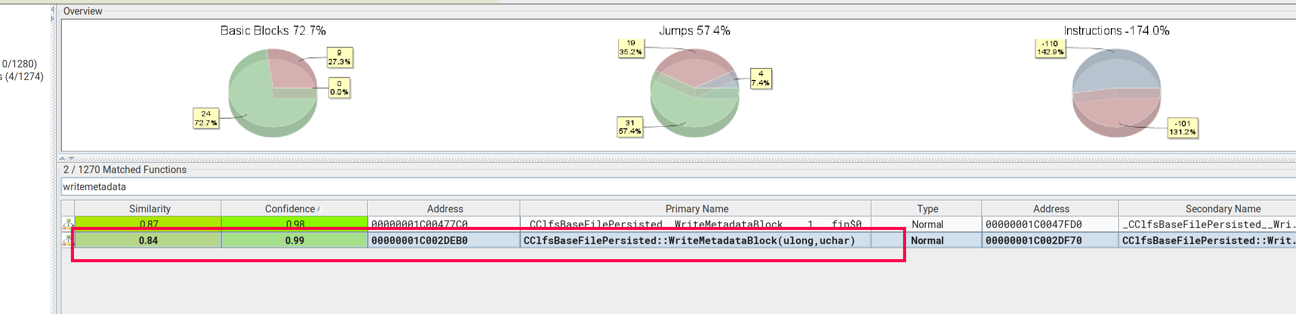 analysis_of_cve_2023_28252_clfs_img_205