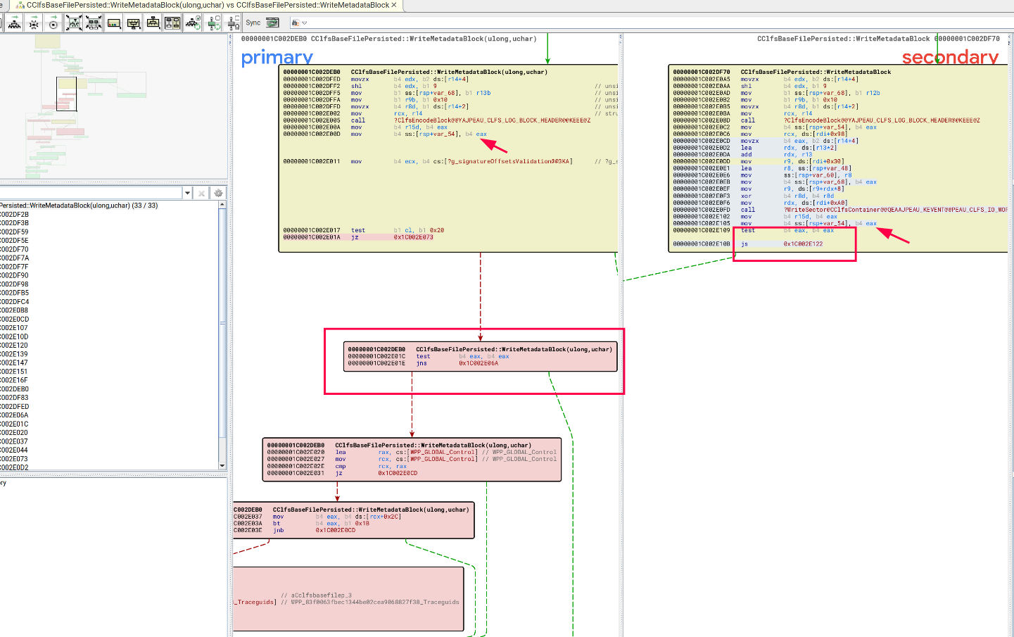analysis_of_cve_2023_28252_clfs_img_206