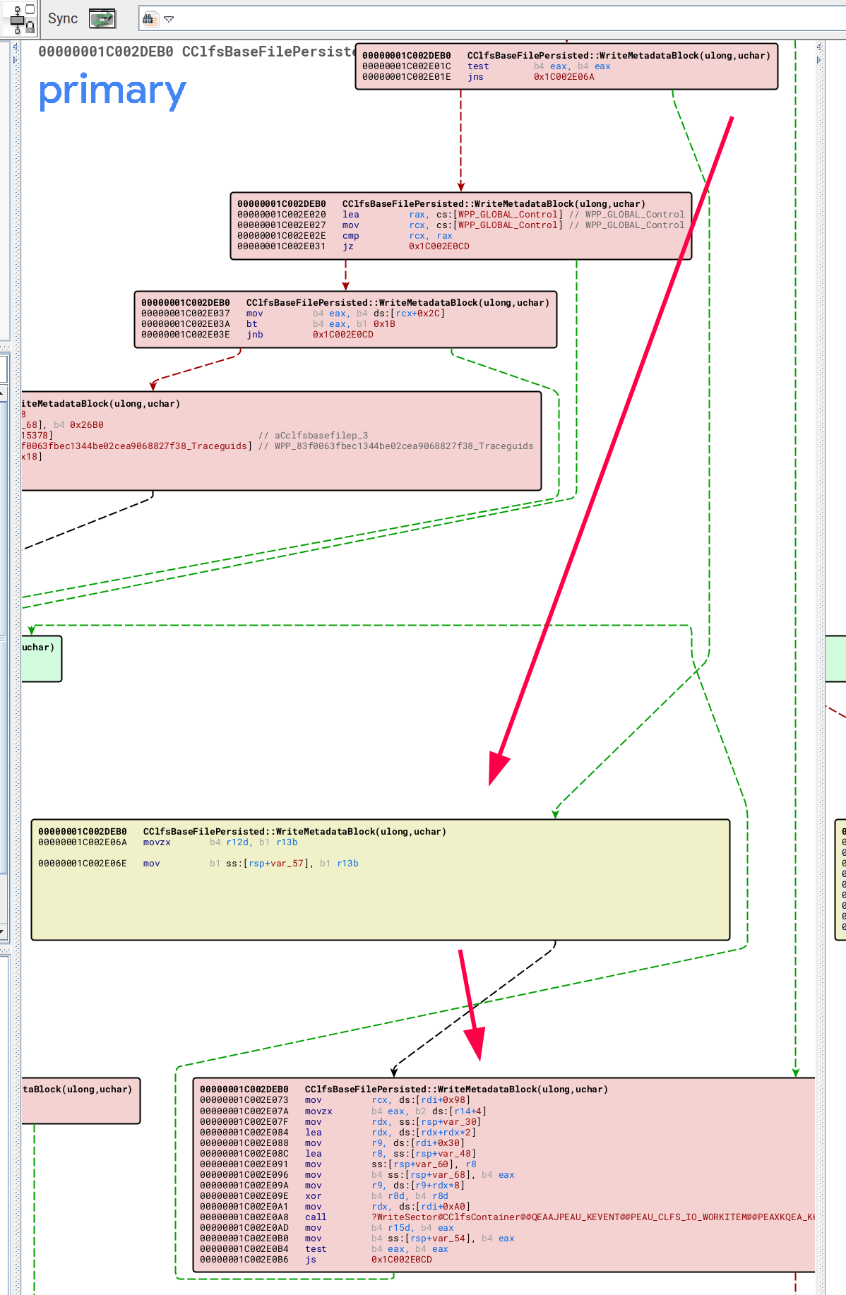 analysis_of_cve_2023_28252_clfs_img_207