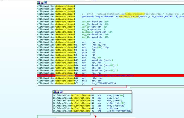 analysis_of_cve_2023_28252_clfs_img_39