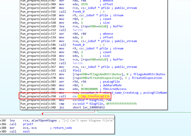 cve_2024_6768_04_create_log_file