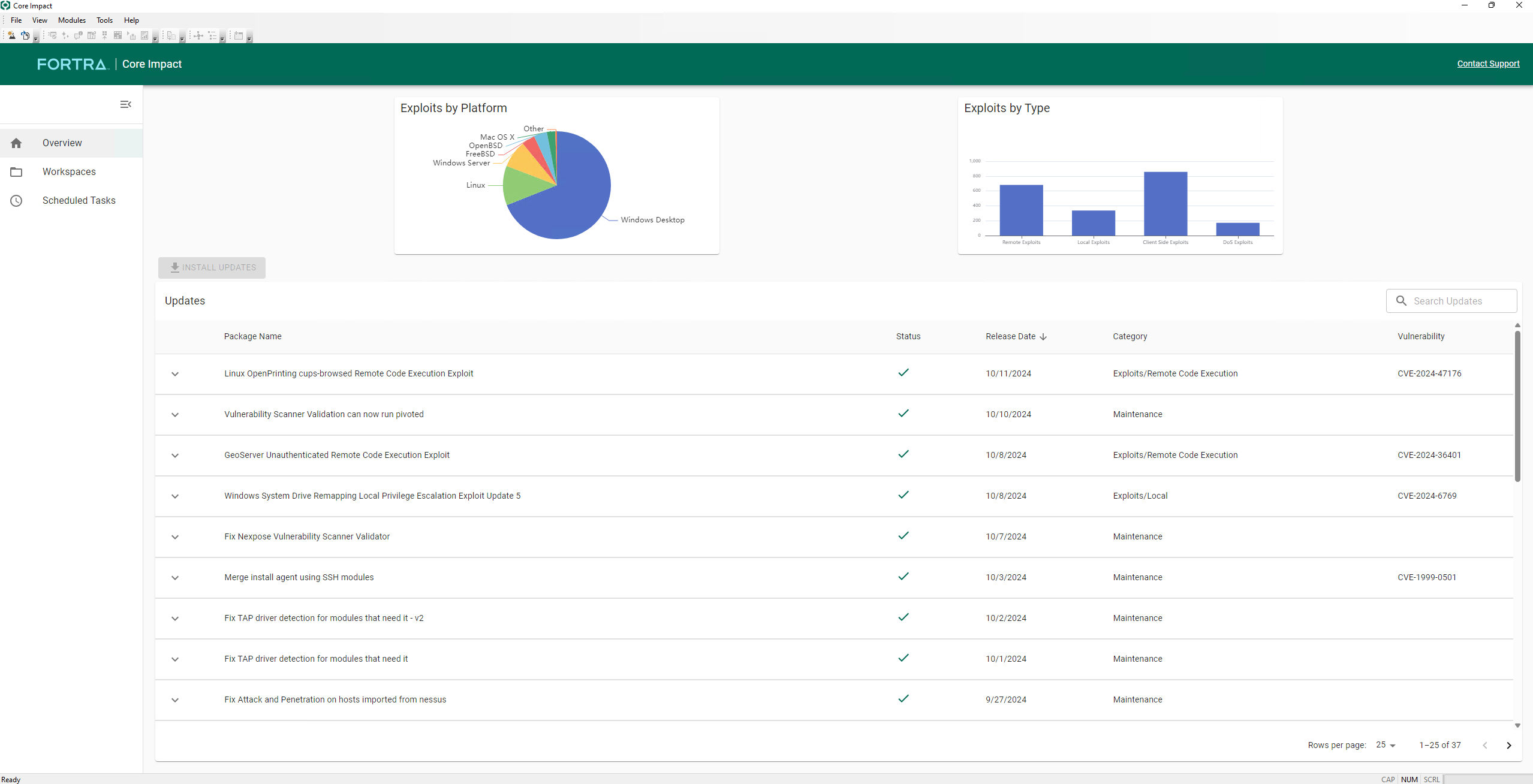 core-impact-dashboard