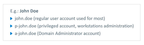 scenario 2 step 2 decoding the attacker mindset