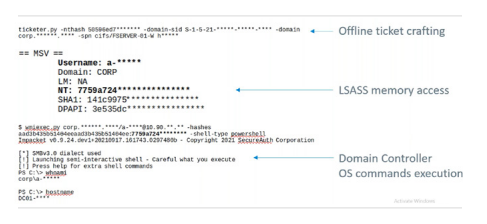scenario 2 step 4 decoding the attacker mindset