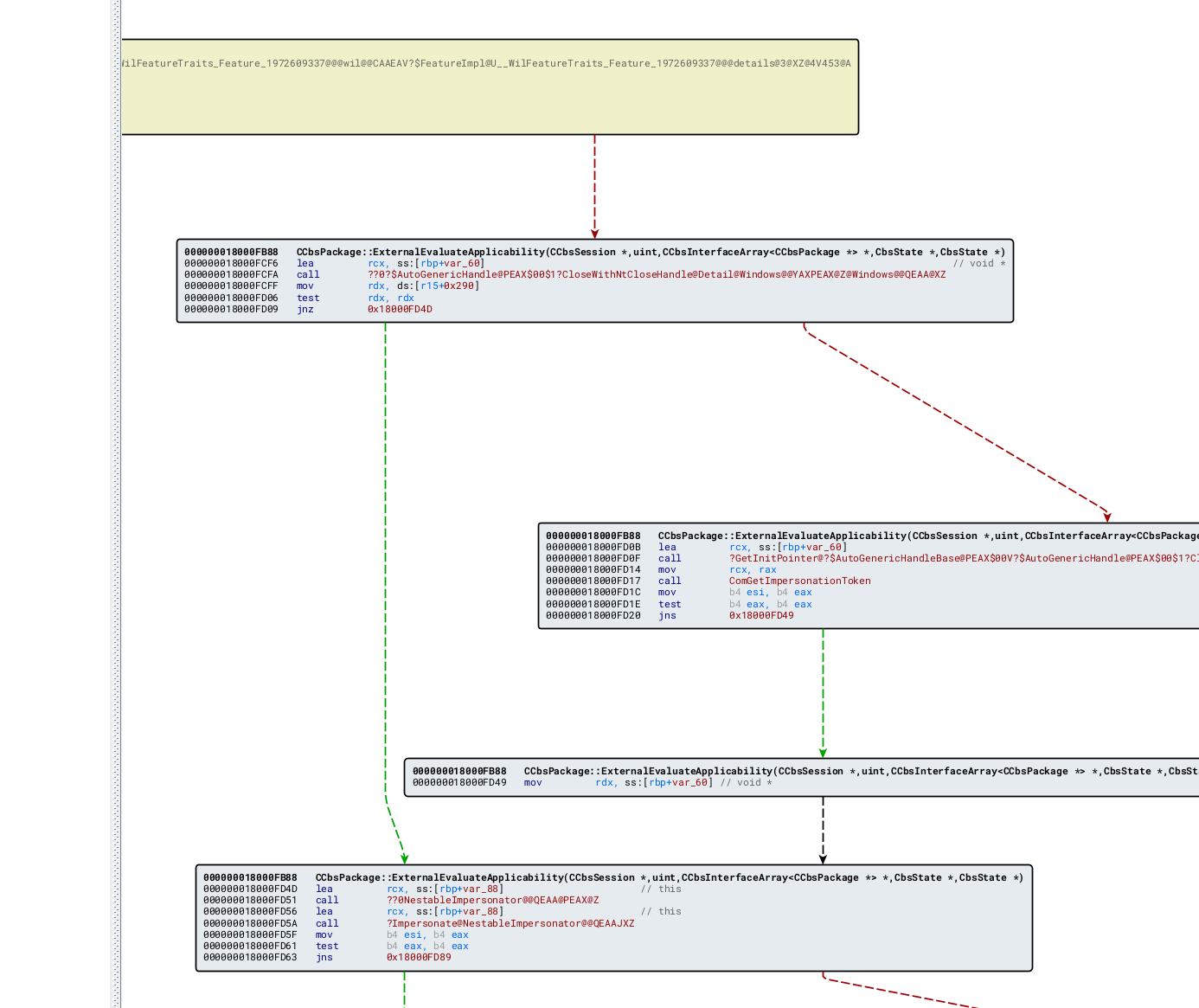 patched-token-and-impersonation-flow
