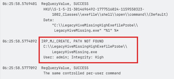 figure 5.1 cve 2026 blog post