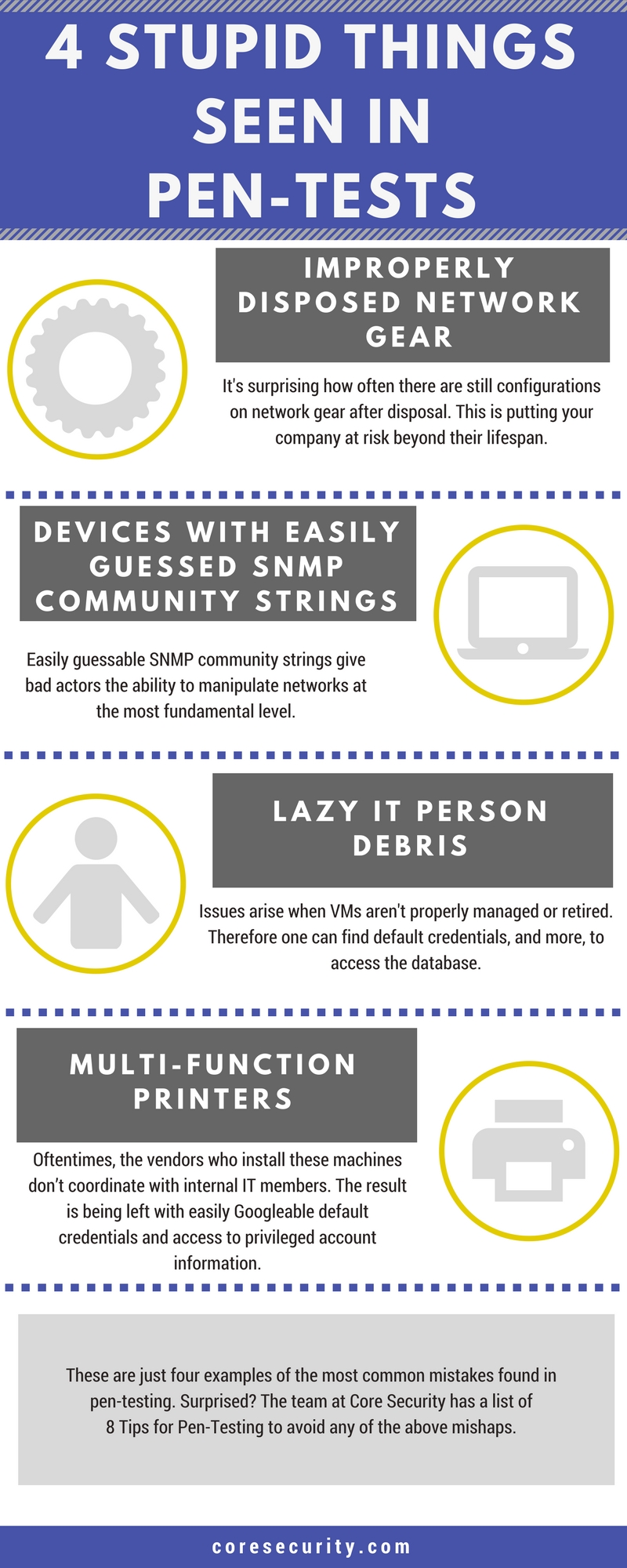 4 Stupid Things Seen in Pen-Tests 4 Stupid Things Seen in Pen-Tests