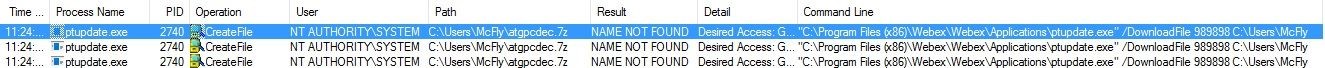 ptupdate.exe ptupdate.exe